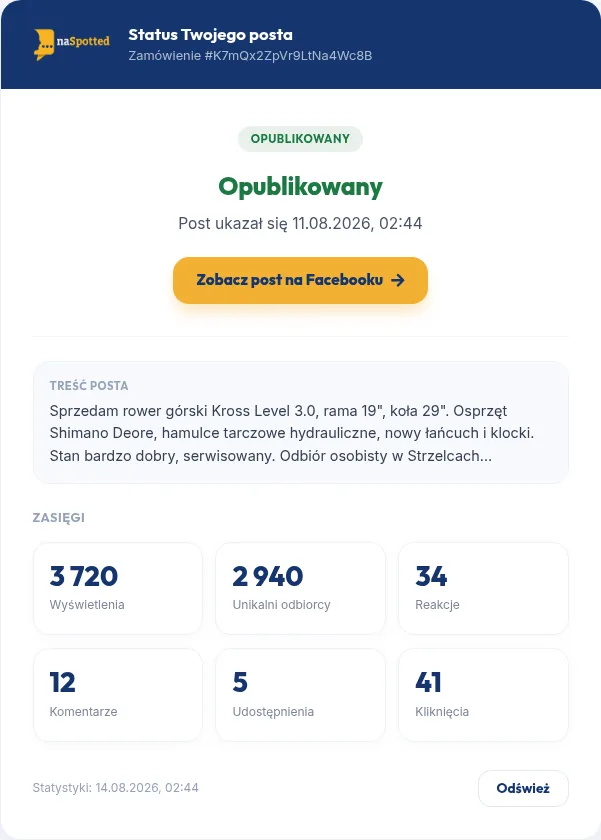 Panel statystyk opublikowanego posta