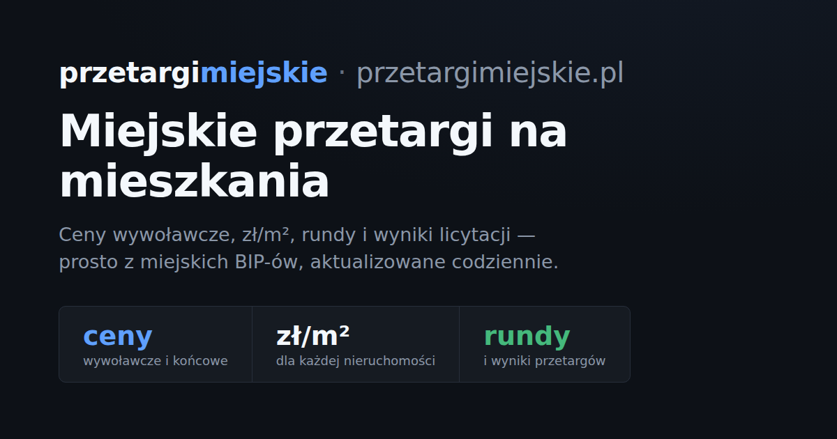 Gliwice: Przetargi na sprzedaż nieruchomości już 19 października